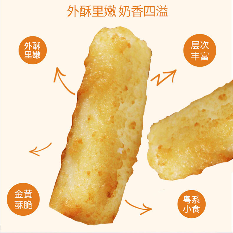 脆皮鲜奶（炸牛奶）